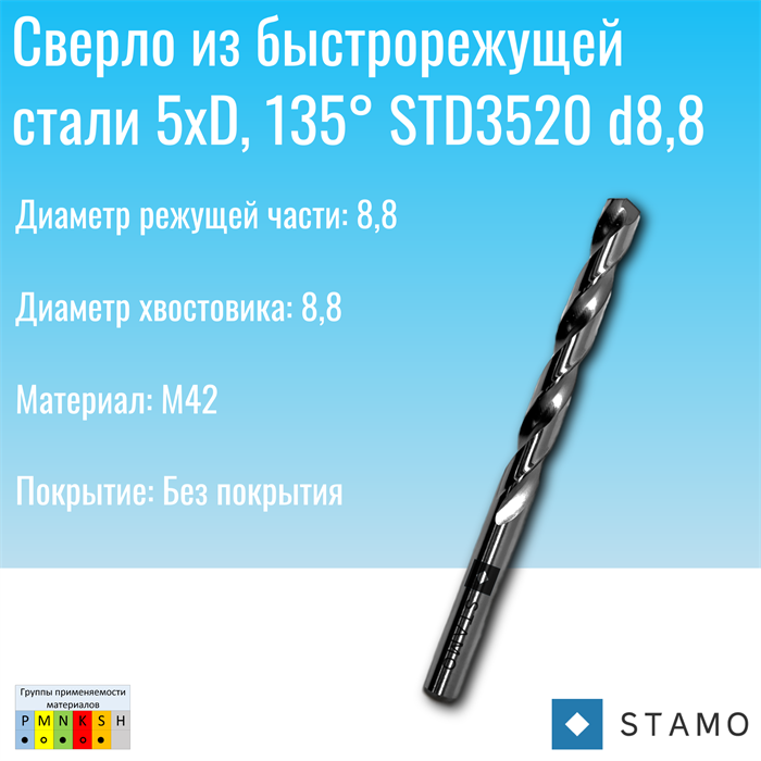 Сверло STAMO STD3520 d8,8 STD3520 d8,8