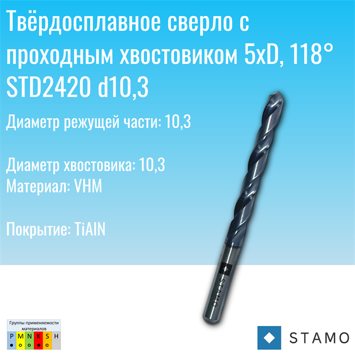Сверло STAMO STD2420 d10,3 STD2420 d10,3