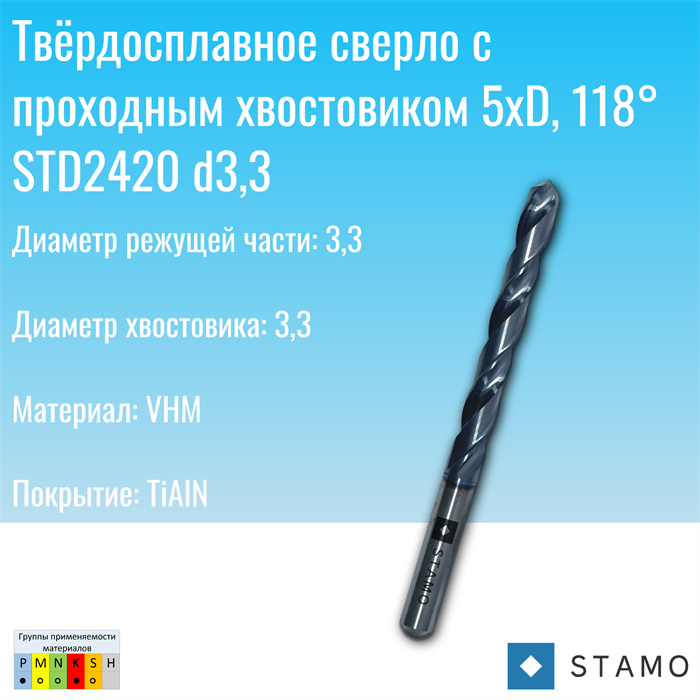 Сверло STAMO STD2420d3,3 STD2420d3,3