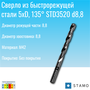 {{photo.Alt || photo.Description || 'Сверло STAMO STD3520 d8,8'}}