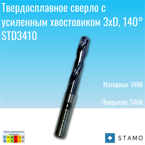 {{photo.Alt || photo.Description || 'Сверло STAMO STD3410 d9,7'}}