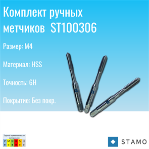 {{photo.Alt || photo.Description || 'Комплект ручных метчиков STAMO М4 ST100306'}}