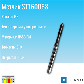 {{photo.Alt || photo.Description || 'Метчик STAMO M6 ST160068'}}