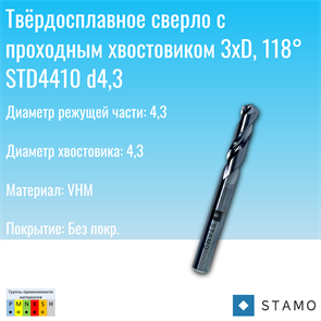Сверло STAMO STD4410 d4,3 STD4410 d4,3