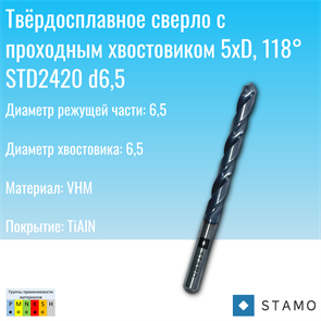 Сверло STAMO STD2420 d6,5 STD2420 d6,5