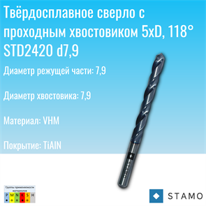 Сверло STAMO STD2420 d7,9 STD2420 d7,9