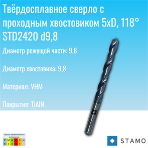Сверло STAMO STD2420 d9,8 STD2420 d9,8