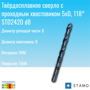 Сверло STAMO STD2420 d8,0 STD2420 d8,0