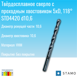 Сверло STAMO  STD4420 d10,6 STD4420 d10,6