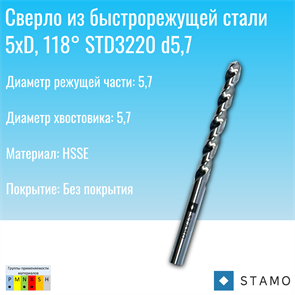 {{photo.Alt || photo.Description || 'Сверло STAMO STD3220 d5,7'}}