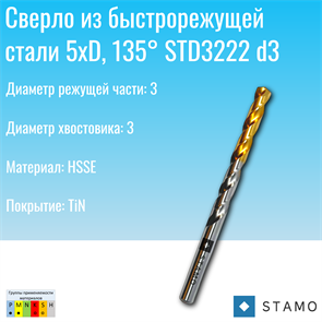{{photo.Alt || photo.Description || 'Сверло STAMO  STD3222 d3,0'}}