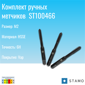 {{photo.Alt || photo.Description || 'Комплект ручных метчиков STAMO M2 ST100466'}}